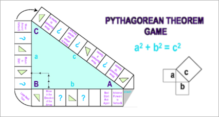 Pythogoras Images